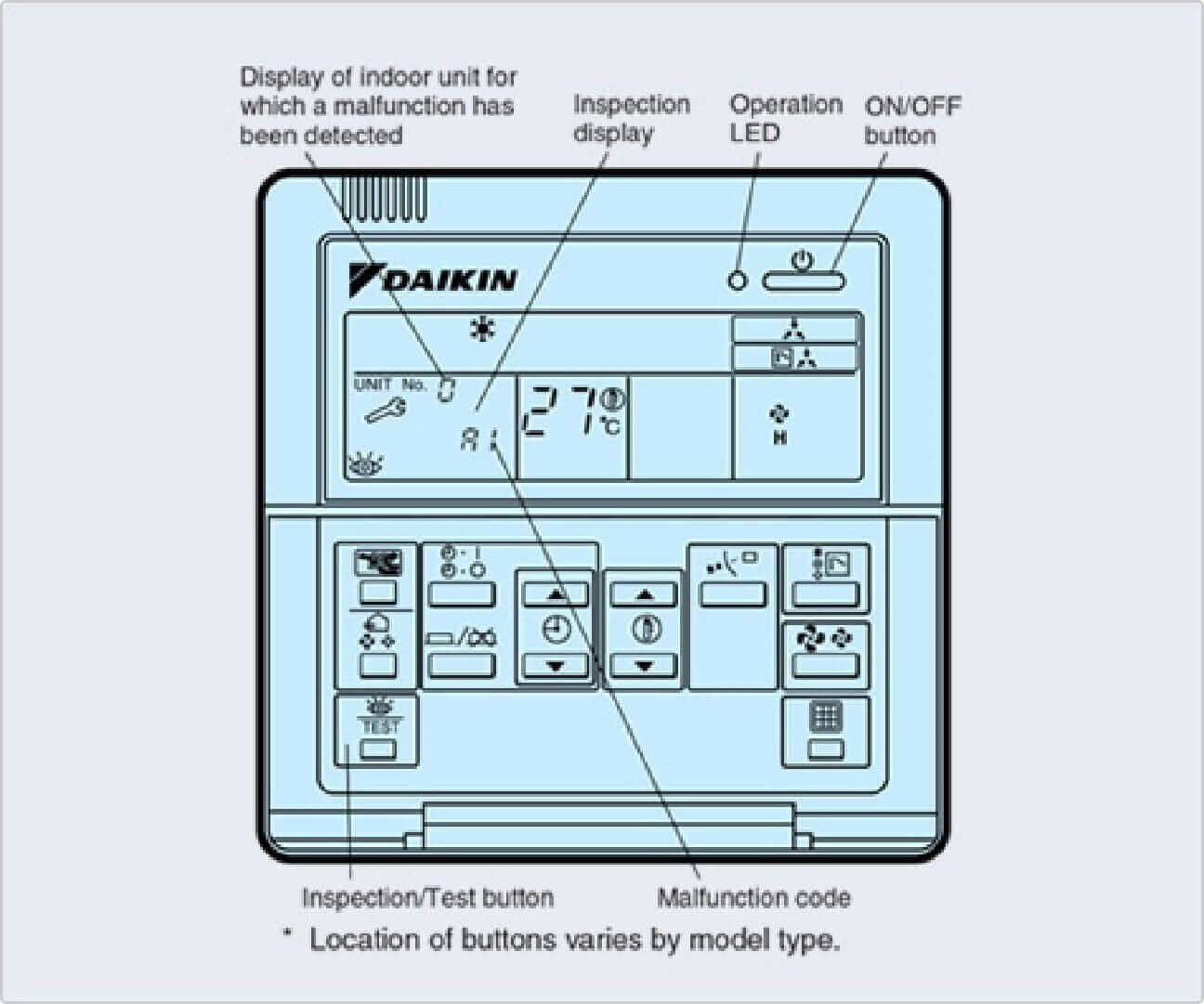 cach-test-loi-dieu-hoa-daikin-am-tran-1